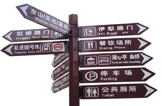 十堰标牌的基本功能。