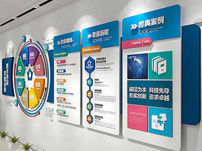 十堰企业文化墙内容对员工有什么影响？